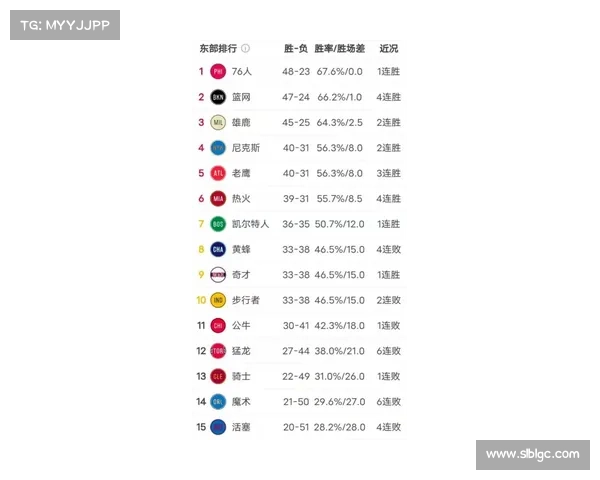 02月07日马刺vs湖人比赛战报-虎扑NBA原创报道 02月07日马刺vs湖人比赛战报-虎扑NBA原创报道