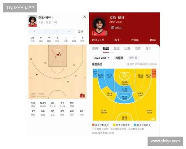 143_105!火箭稳居第2甩开湖人,赛后有6个好消息,乌度卡独赞1人 143_105!火箭稳居第2甩开湖人,赛后有6个好消息,乌度卡独赞1人