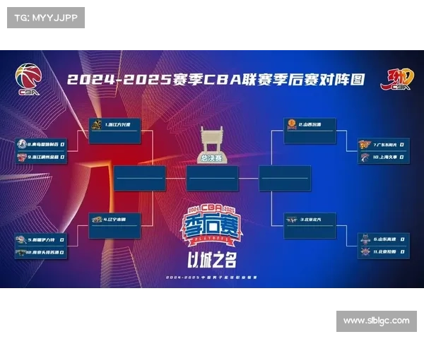 2014-15赛季CBA季后赛首轮今日开战:首轮对阵全解析 2014-15赛季CBA季后赛首轮今日开战:首轮对阵全解析